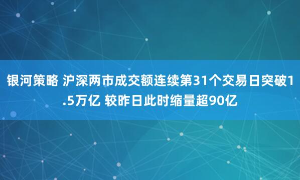 銀河策略 滬深兩市成交額連續第31個交易日突破1.5萬億 較昨日此時縮量超90億